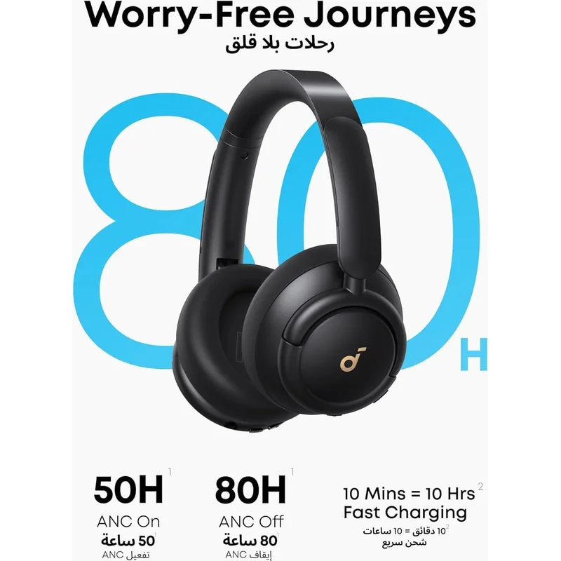 Image 4 of Anker Soundcore Life Q30 Headphones