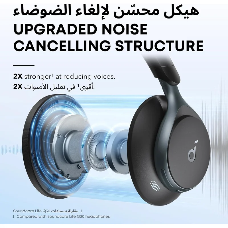 Image 2 of Soundcore Space One ANC Headphones